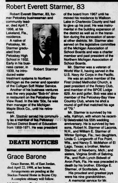 Bob-In Restaurant (Bob-In Again, Bobs Drive-In) - Original Owner Passes Away April 1998